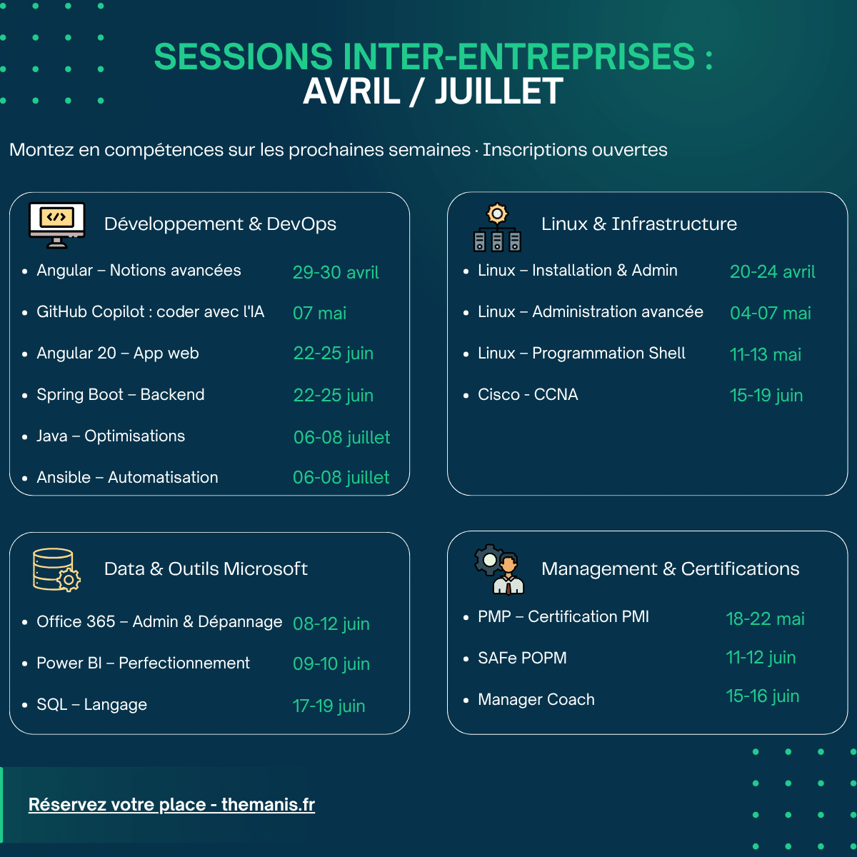 Formation inter-entreprises 2026 Themanis – sessions développement, Linux, IA et management